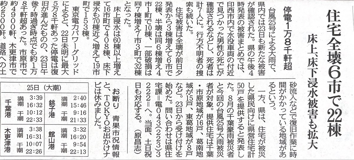 matter109's tweet photo. 千葉県
被災者向けに県営住宅50戸提供
県住宅課
電0432233222 https://t.co/dRYSXNjkQs