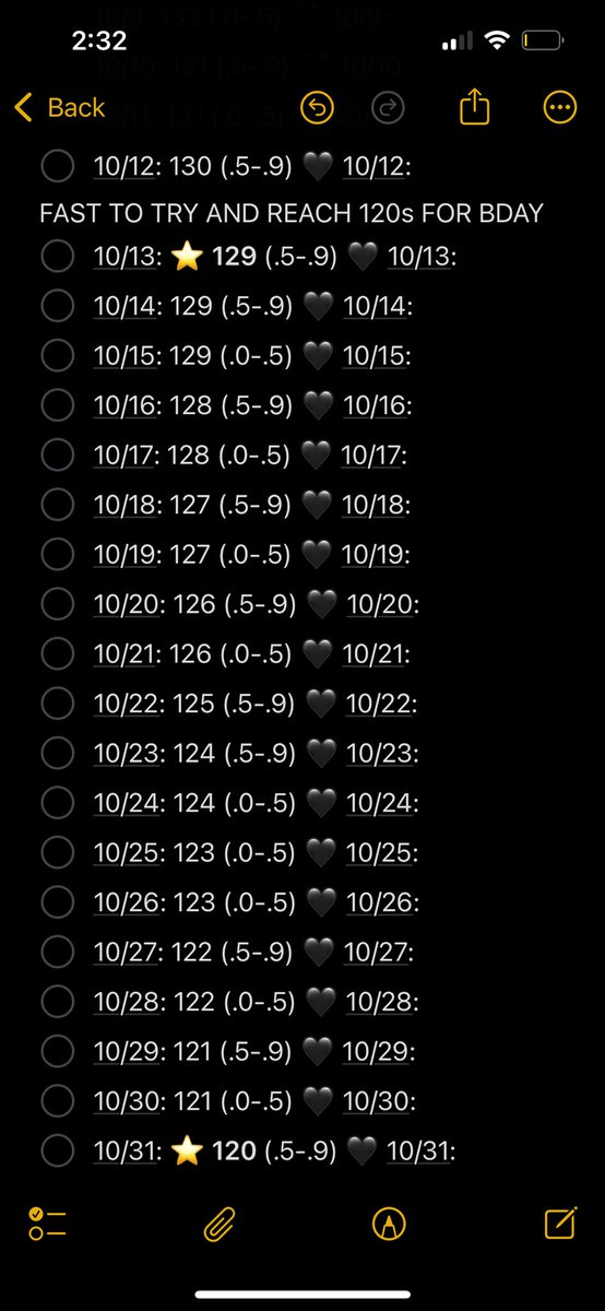 prettybarebones's tweet photo. posting for accountability !!! i'll update every week 
lowkey perhaps unrealistic timeline idk but a girl can strive for a goal https://t.co/y7f9VCtOql