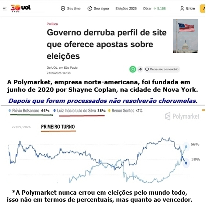 Borkowski_Mad's tweet photo. #Flavio22noPrimeiroTurno 
SITE DE APOSTAS NORTE-AMERICANO É DERRUBADO NO BRASIL, PELO GOVERNO BRASILEIRO À VÉSPERAS DAS ELEIÇÕES. https://t.co/kSWcd44Fo3