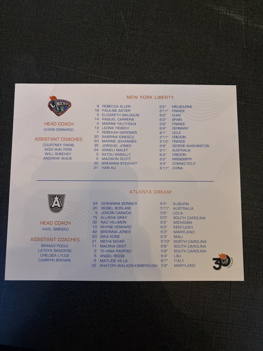 SSN_Liberty's tweet photo. Really nice stuff for the fans coming to Barclays Center tonight. 

On arrival, each fan will receive a small replica origins court. 

Then on every seat is a team photo/card of tonight’s game and the players on both teams  (something I think would be nice at every home game) 

#WNBA #SEAFOAMSZN
