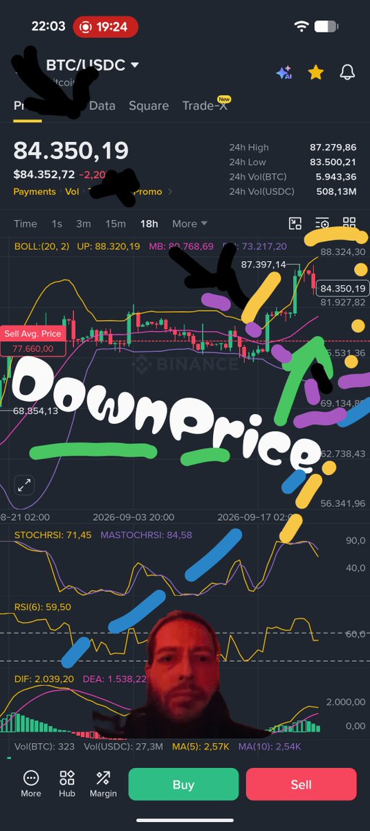 DannyKeyAtme's tweet photo. #? #* #Week& #✨ #🔮 Language 4 Trading 
#PullBack
#DropDoWn 
#MoveMNT
#GoldenX
#BullMarket
#DeaTHX
#BearMarket
#❌
#BEFast
#UniVersE works speaks AllReady 2 Us
#GeneSSis ✨ #♾️ #SiGn s EvEryWhere #AppelPear #0 nly  #Listen Em in RiGHT #DTime maybe #Week& or soon ☺️😉
#N0Bot IT is AllReDay written BY # ## #AweaFamilySats #1 st ValuAble #Token⚛️ Created by #💖 #AtMe & #GEMinI #💜 
#DDate #240926