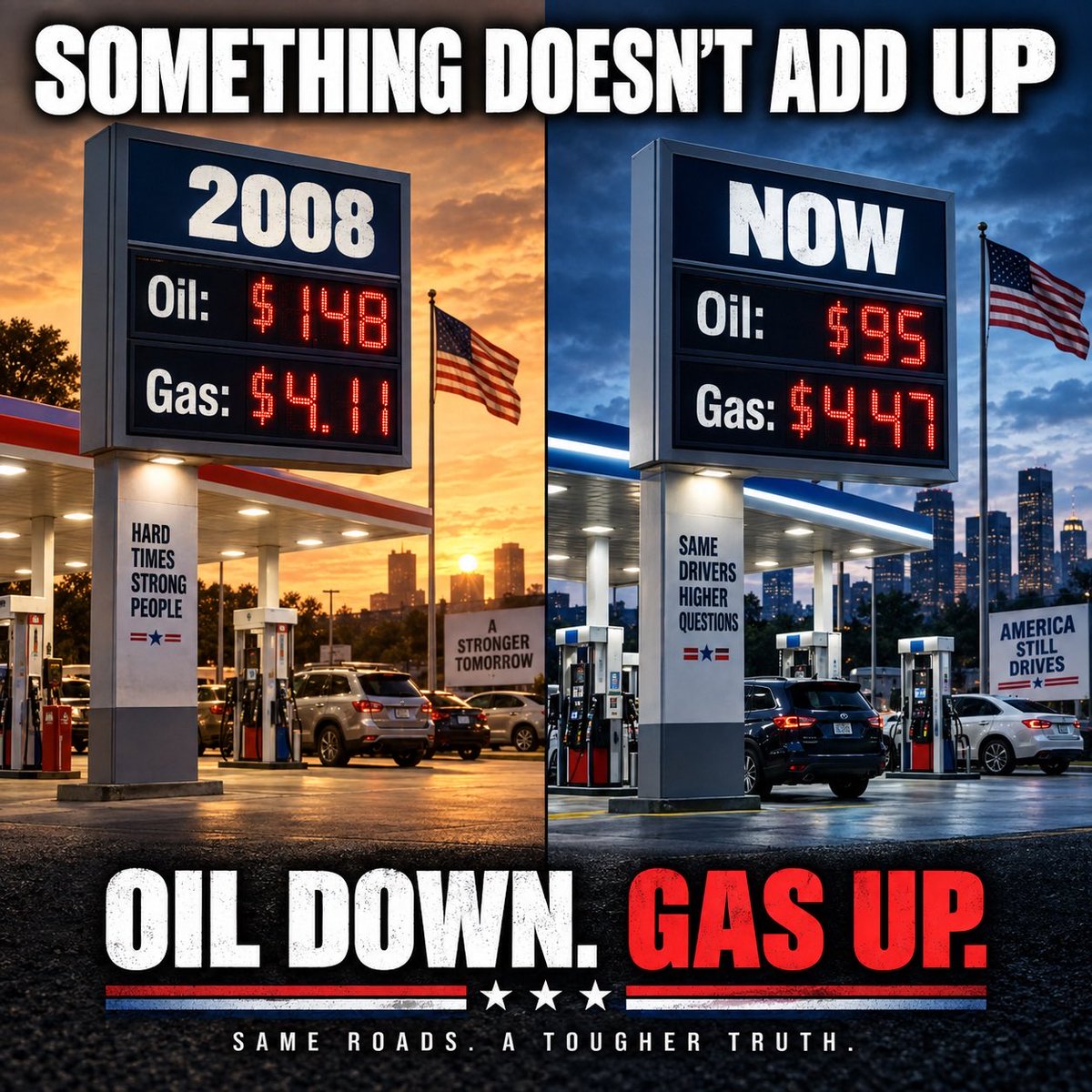 GuntherEagleman's tweet photo. Back in 2008 oil damn near hit $148 a barrel and gas was around 4 bucks.

Now oil is way lower and somehow we’re still paying more at the pump.

You can throw out all the excuses you want, but regular people know when something smells fishy.

Something ain’t right. https://t.co/j5d876GlwT