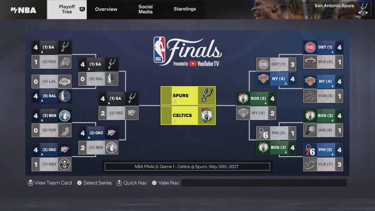 KFACTORJr's tweet photo. nba finals is here #nba2k27 #mynba #spurs https://t.co/z7FfmLcd9L