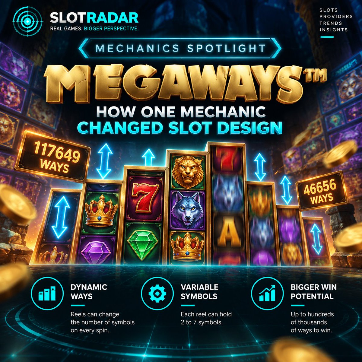 SlotRadar tweet picture