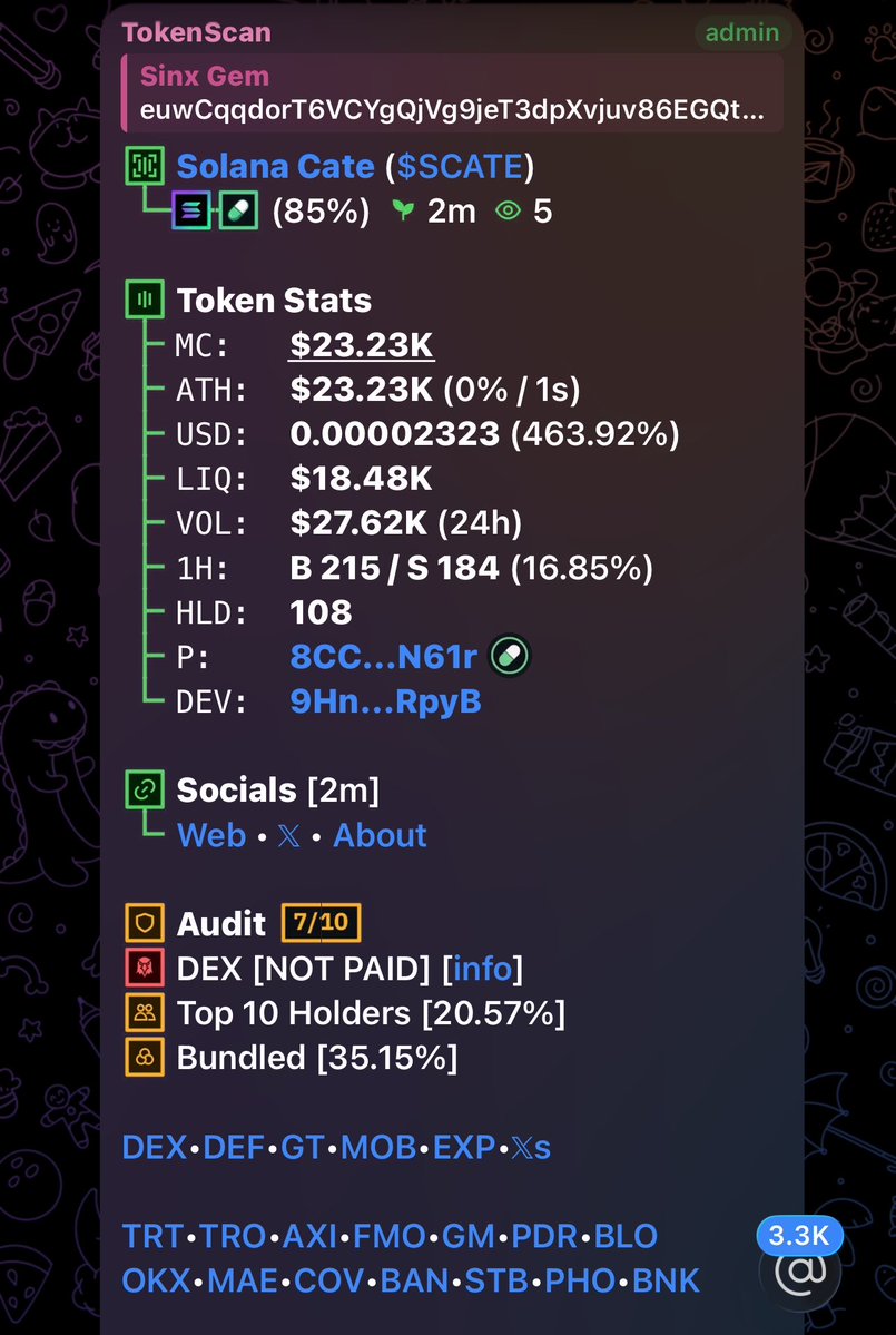 Sinxgem's tweet photo. Entry $SCATE
CA
euwCqqdorT6VCYgQjVg9jeT3dpXvjuv86EGQtBVpump https://t.co/AN8ZdrZyQt