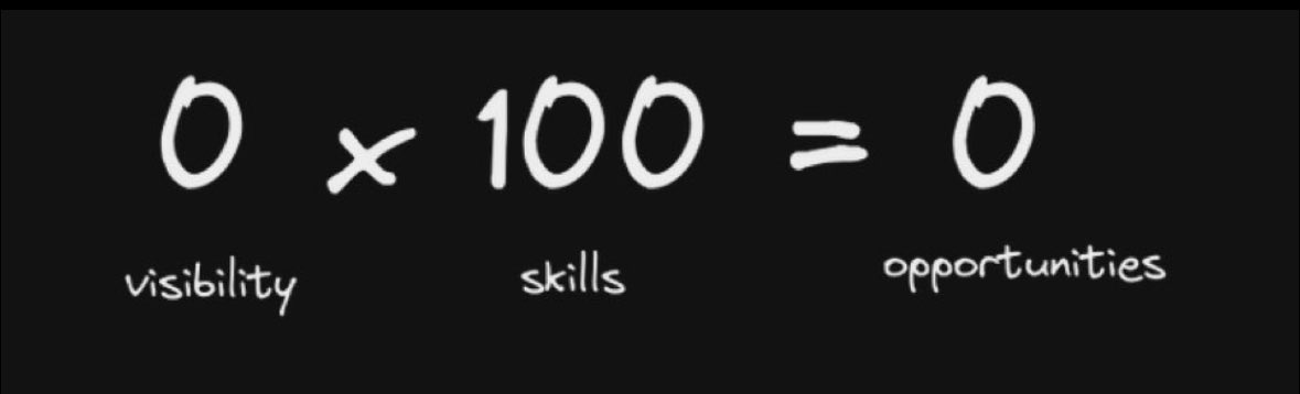 BalogunCrypt's tweet photo. https://t.co/1NTcvgr1dD
