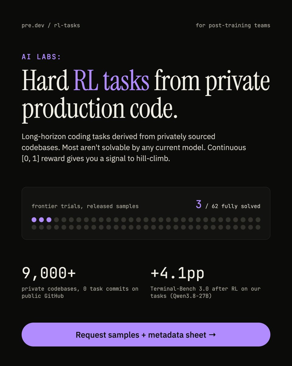 predotdev's tweet photo. For AI labs doing post-training:
runnable RL environments built from 9,000+ private production codebases.

Hard, long-horizon tasks most models can't solve yet, with continuous rewards to hill-climb on.

→ Request samples + the metadata sheet https://t.co/wsJh7gFUCi