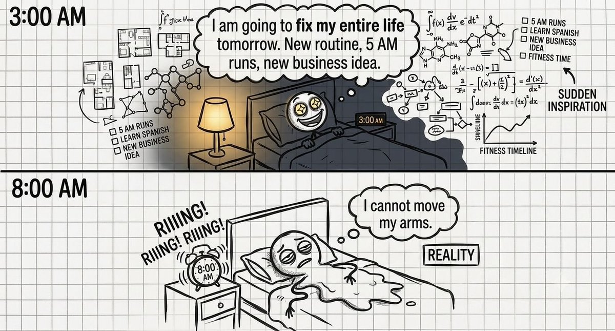 thoughtsdoodle's tweet photo. https://t.co/3D6cVIn4lD