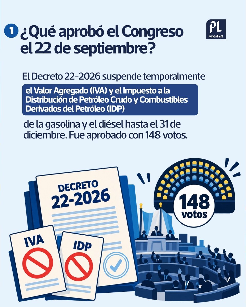 Autoridades y sectores vinculados con los combustibles reportan variaciones en la elección entre gasolina regular y superior, además de ajustes en compras y …