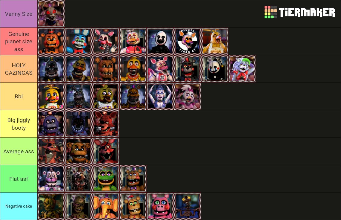 DromeoDumbass_1's tweet photo. FNaF ass size tier list
(I rushed on this) https://t.co/7SfUdjcox2