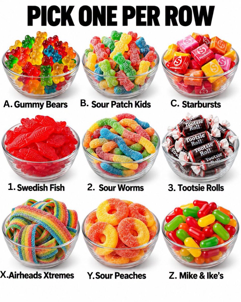 1keezybaby's tweet photo. Pick 3 of your favorite candy? https://t.co/OfM5L4O6Si