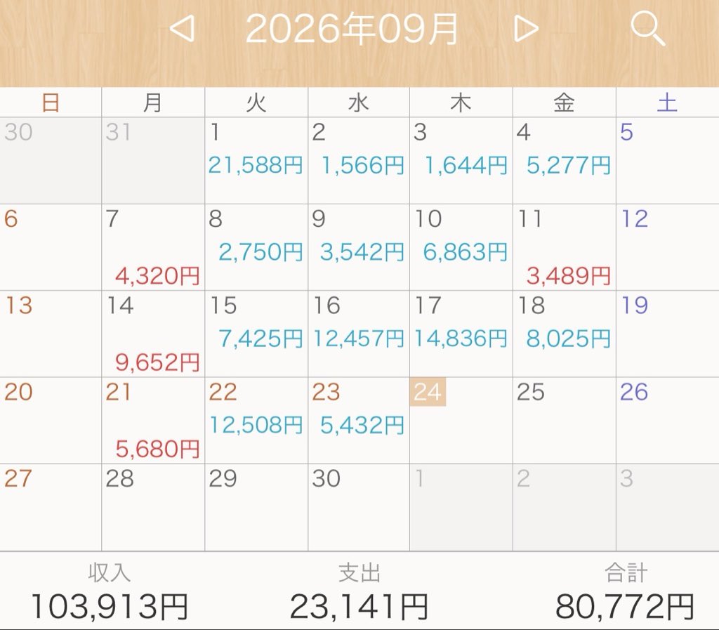 haru25_fx's tweet photo. 9/23の収支📈

＋5,432円（＋3.10%）

現在資金
180,772円

2日連続でプラス📈
今週も少しずつ資金を積み上げられています。

調子が良い時こそ無理をせず、いつも通り淡々と。
焦らずコツコツ続けます🔥

#FX #XAUUSD https://t.co/YpY0cwZ86V