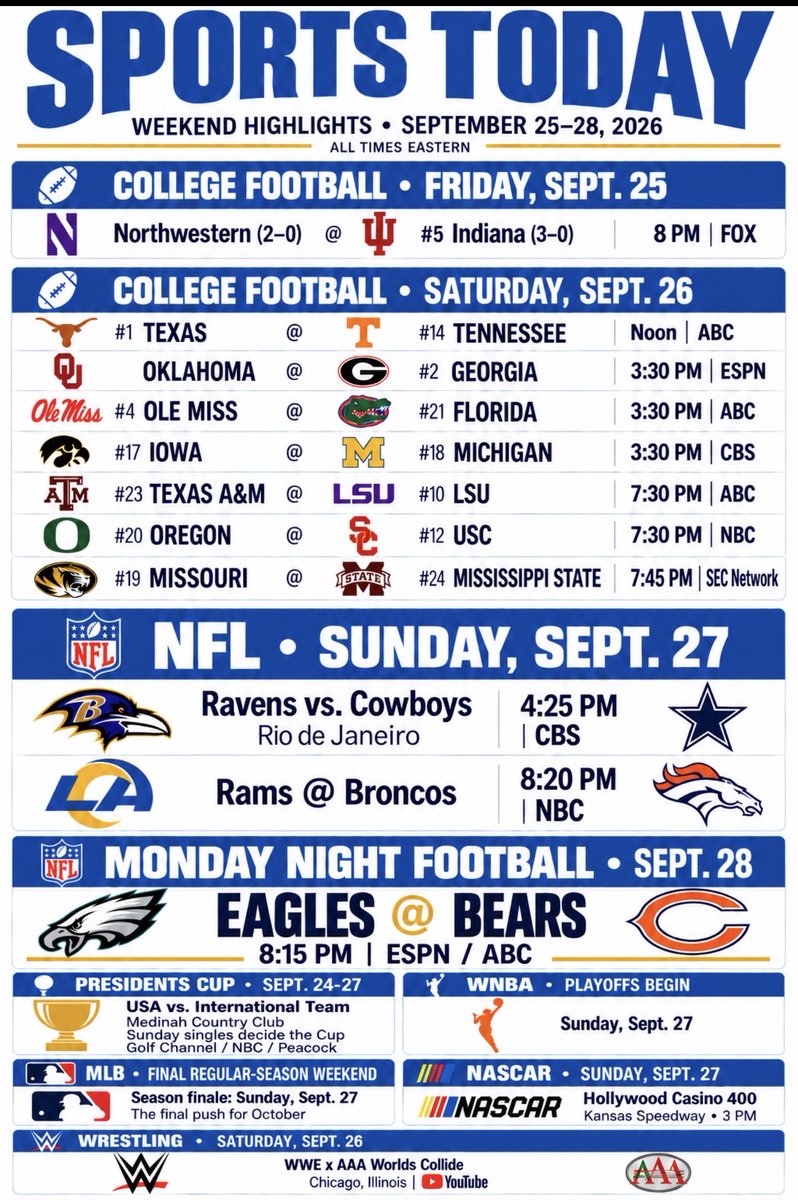 SToday34628's tweet photo. Preview of one of the biggest sports weekends of the year! https://t.co/Ue4lcD9Owe