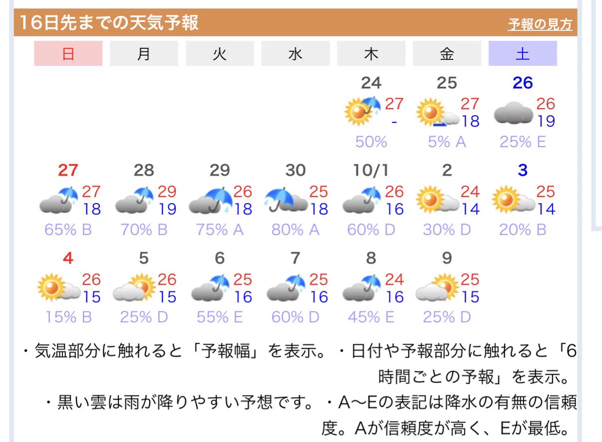 天気 予報 富山 県