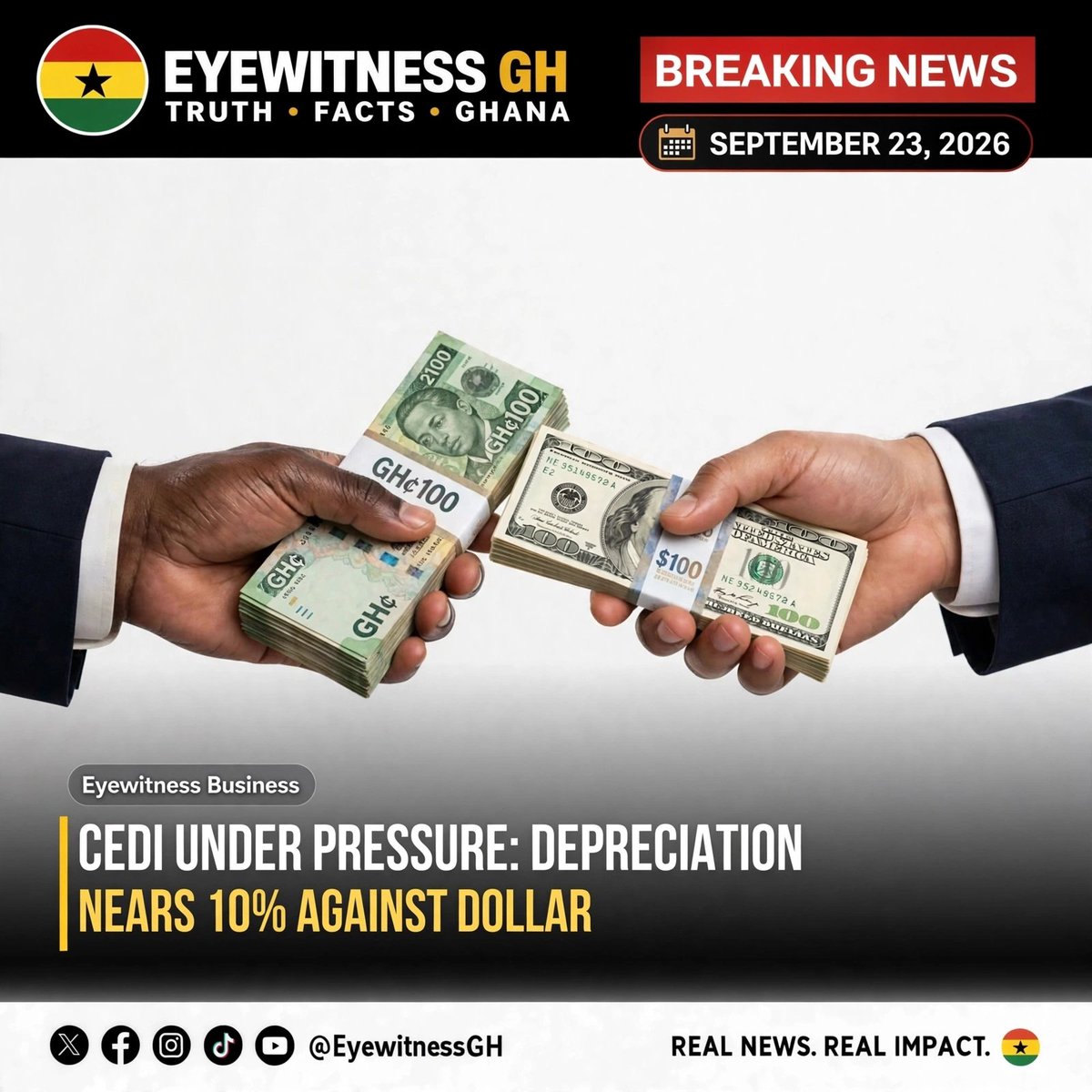 Eyewitnessgh's tweet photo. Cedi under pressure! 🇬🇭

Depreciation nears 10% against the Dollar — now GH¢11.57/$ at interbank. BoG says slide is controlled but FX demand is rising.

#Cedi #Dollar #GhanaCedi #BoG #GhanaEconomy #Forex #EyewitnessBusiness #EyewitnessGH #BreakingNews

@Cassielforson https://t.co/CRMTBHJXe5