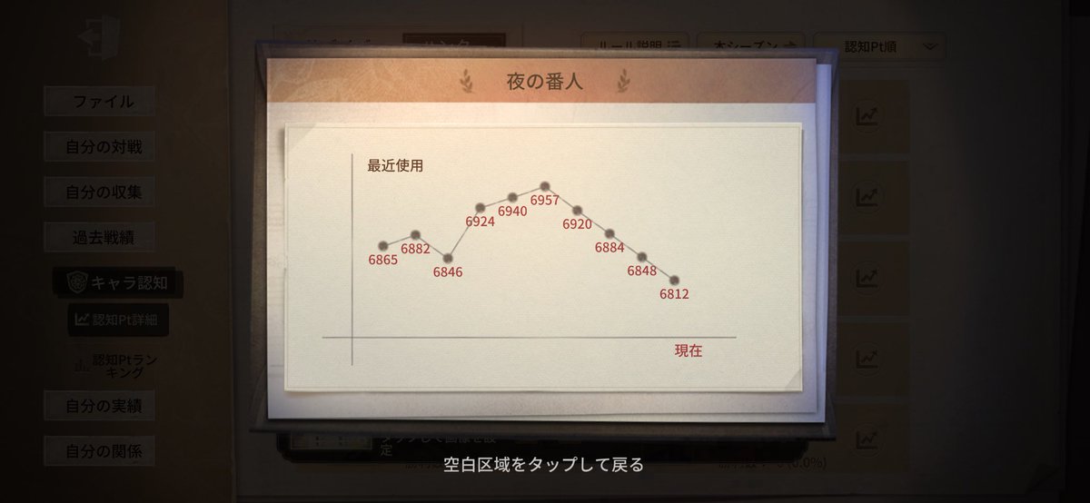 Iori00oo16's tweet photo. 今日の朝ランは地獄でした。1回119位まで上がったのに負けすぎて逆戻り。萎えます。 https://t.co/qNvyYYHbIh