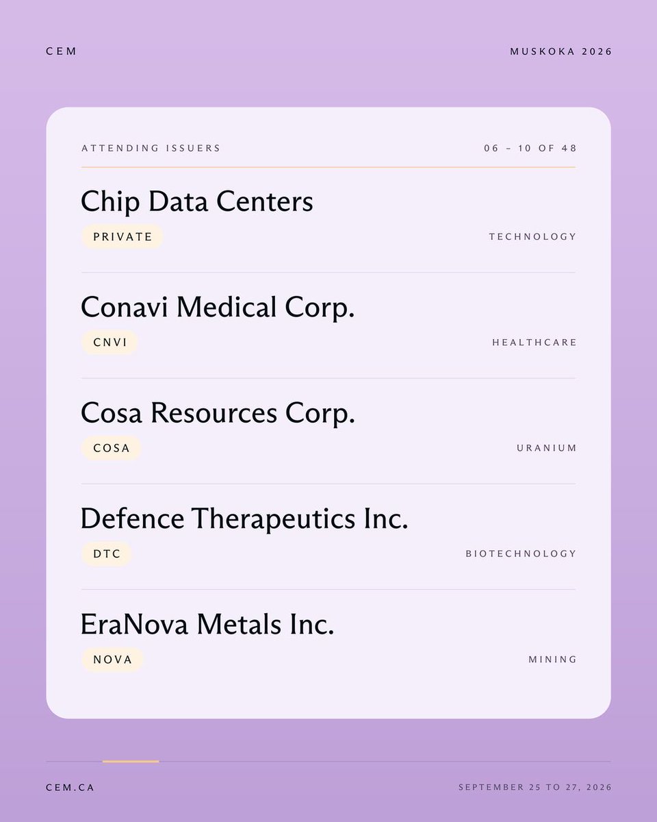 CapitalEvent's tweet photo. Inside a CEM event: a wide range of sectors and stages of development, built that way with intention.

48 companies this week at CEM Muskoka, gold, uranium, lithium, energy, biotech, and more.

Full lineup below 👇 https://t.co/tuxDeh5Wt4