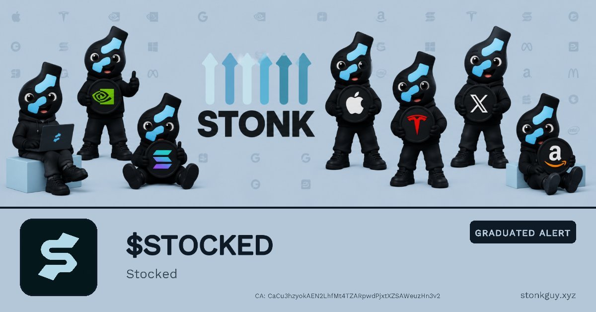 Alpha___Insight's tweet photo. 🔥 5.8X FROM MY $STOCKED CALL! 🚀

Another setup delivered. 👀📈

$STOCKED ran 5.8X from the call — early positioning paid off for those who caught it. 💎🔥

📩 Follow + DM

CA: "CaCu3hzyokAEN2LhfMt4TZARpwdPjxtXZSAWeuzHn3v2"

#Solana #Memecoin #Crypto #Trading #bbvipks4 https://t.co/F8GiPNPWP9