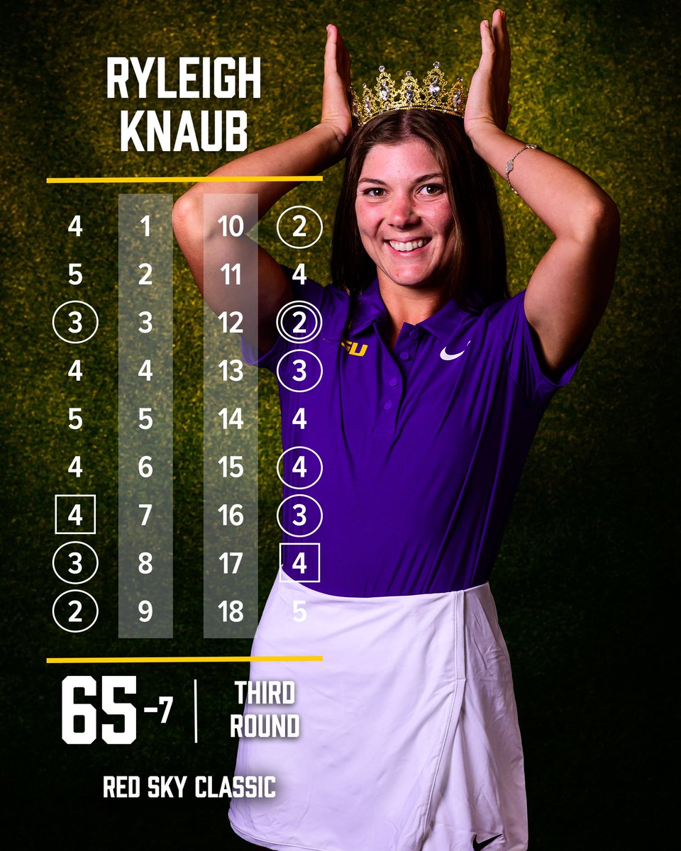 LSUWomensGolf's tweet photo. Sophomore campaign is off to a swinging start 👑 https://t.co/a14jJC87OG