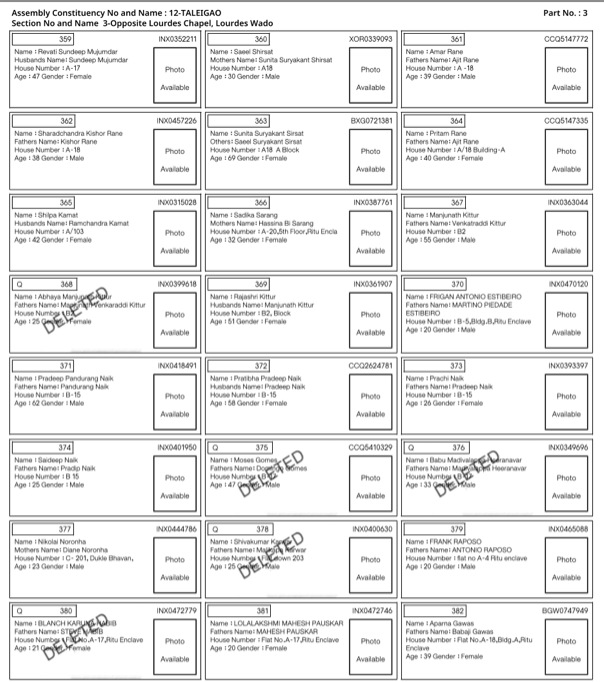 RitikaChopra__'s tweet photo. February 18: the Commission's own Deputy Election Commissioner in New Delhi to the IT chief: "IT system cannot block necessary action as per the directions of SC. please facilitate."

On February 21, Goa published its final roll. We checked all 97 names. As of September 20, EVERY ONE is missing.
(6/14)
