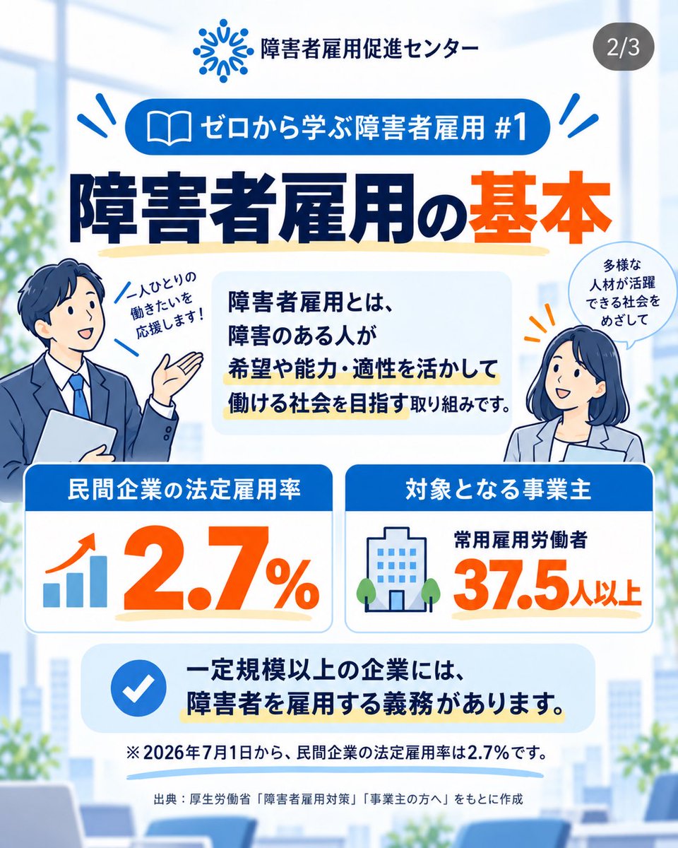 sks_center's tweet photo. 「障害者雇用」って、そもそも何？

制度の名前は知っていても、
「誰が対象？」「企業は何をするの？」となると、意外と分かりにくいものです。

そこで今日から、障害者雇用をゼロから順番にわかりやすく解説していきます。

まずは #1「障害者雇用とは？」から。

#障害者雇用 #人事 #採用 #中小企業 #障害者雇用促進センター