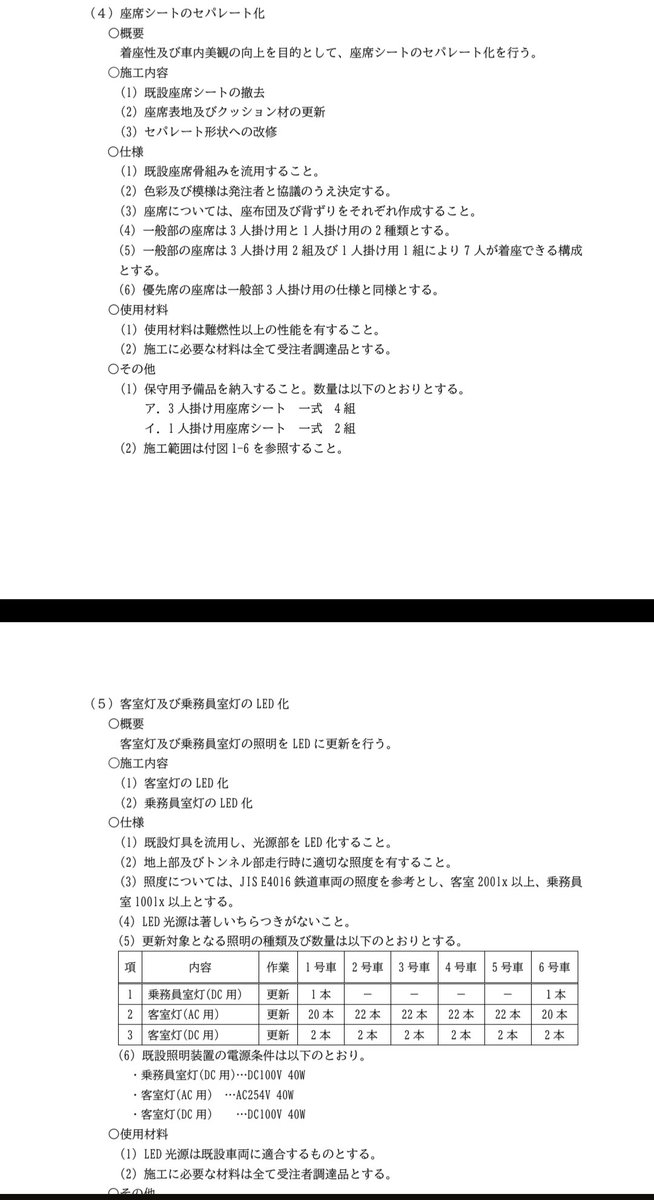 heroheromg's tweet photo. 【2026/9/24入札公告】福岡市1000N系の2編成、内装修繕へ！増便に向けた延命か？

・床面・ドア化粧板・妻面への全面ラッピングシート貼り付け
・バケットシート化
・照明のLED化

対象編成は運用状況等を鑑みて決定、果たしてどの編成か！？

https://t.co/HwCWQ2A17P https://t.co/ENIBFmOuYM