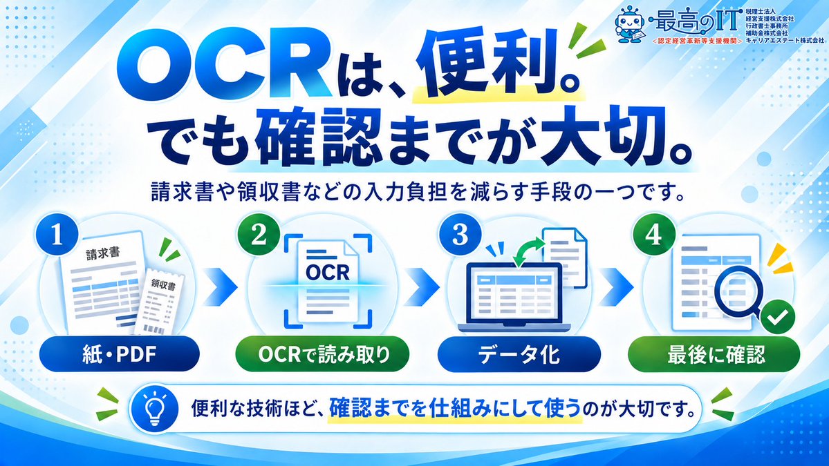 saikounoit's tweet photo. 📄紙やPDFの文字を読み取ってデータ化する「OCR」。
経理では、請求書や領収書などの入力負担を減らす手段の一つです。
ただし、読み取り結果が必ず正しいとは限らないため、最後の確認は必要。
便利な技術ほど、確認までを仕組みにして使うのが大切です。 #OCR #業務効率化 https://t.co/D86Ij7nEST