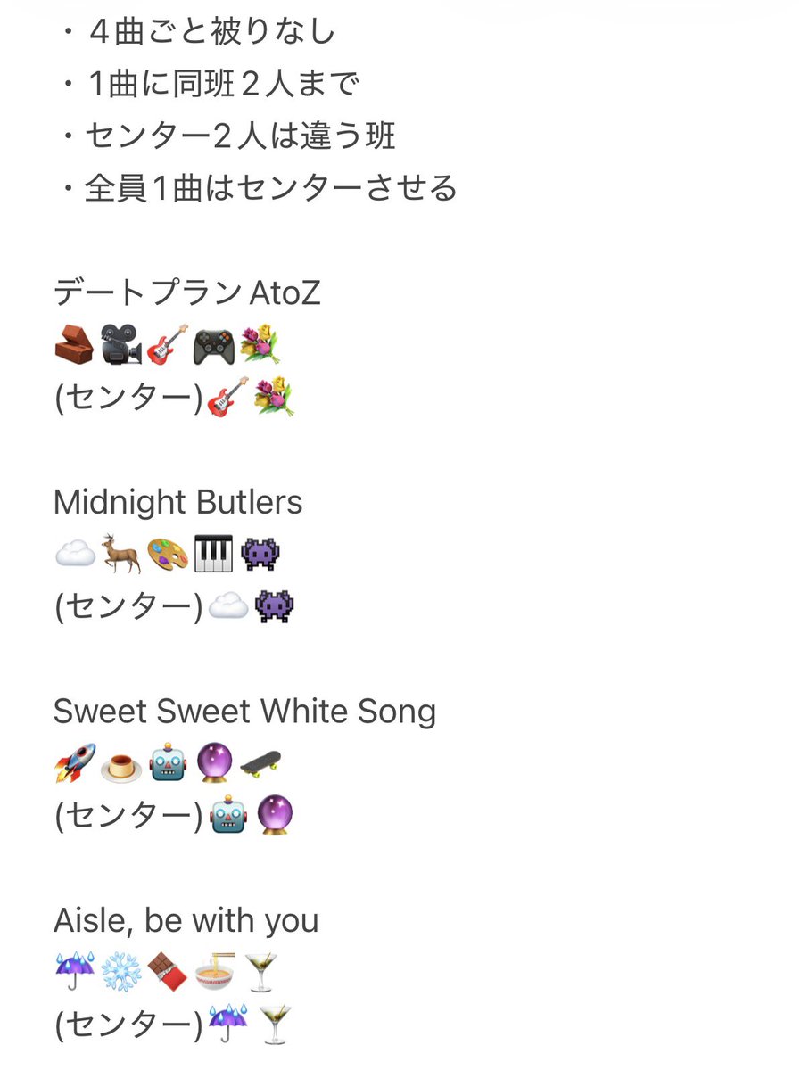 m1nA5e_'s tweet photo. enstシャッフルユニットパロ　無駄に条件を課したせいで自分の首を絞めている https://t.co/3fSo6lQl6i