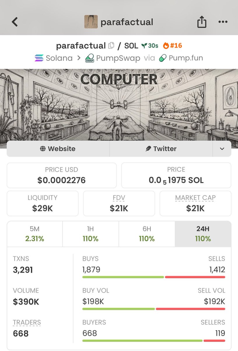 Meme_Lord_ups's tweet photo. $parafactual is up 10.1x 🚀

$20K → $660K MCAP.

Want early Solana memecoin calls before the crowd catches on? 👀

DM me to join my private Alpha TG.

#Solana #Memecoin #CryptoAlpha

CvUX4G2tzq7J3ECmNvWZLayZYV6KpgQp6SJ5K8Uvsu5g https://t.co/rBfIUBu5Qs