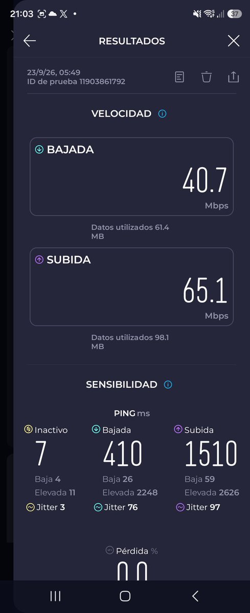 geor_marin's tweet photo. @TELMEXSoluciona @Telmex  por esto paga uno $1667? https://t.co/t0eks0xNRH