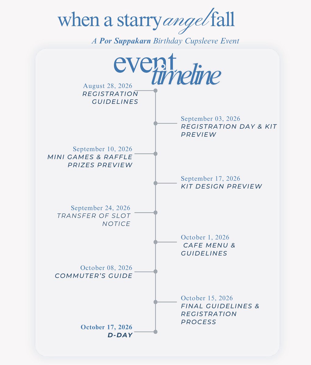 mizinfitz's tweet photo. When A Starry Angel Fall : A Por Suppakarn Birthday CSE Event
Event Timeline Changes & Slot Transfer Notice🩵🩷
#PorSuppakarn
#WhenAStarryAngelFall