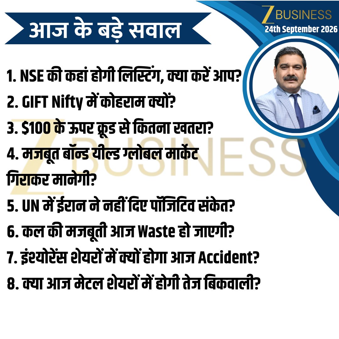 AnilSinghvi_'s tweet photo. 24th September 2026 | आज की स्ट्रैटेजी 

 #Nifty #BankNifty #StockMarket #Trading #Invest @ZeeBusiness https://t.co/MrTrbNLYSn