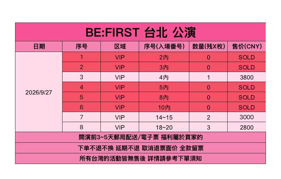 ricketsobert2's tweet photo. BE FIRST BE:FIRST TAIPEI TAIWAN  TICKET CONCERT 
公演 台北 台湾     
代行 チケット    
🎫 VIP  qn 4/15/20    
#BEFIRST譲 #BEFIRST求
#BEFIRST #BESTY #BEFIRSTWORLD #BEFIRSTWORLDSHOWCASE #BEFIRST_TAIPEI #BEFIRST台湾 #台北公演 #台湾ライブ #tixCraft #チケット代行 #チケッティング代行 https://t.co/cubeCVay4n