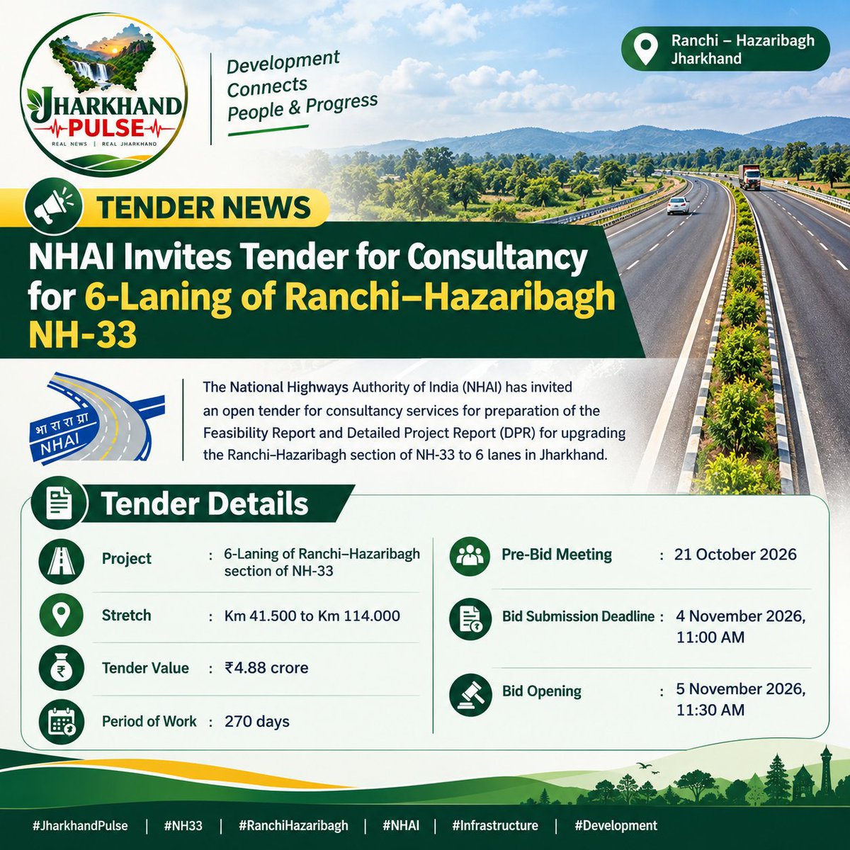 JharkhandPulse_'s tweet photo. 🚨 ₹4.88 Crore NHAI Consultancy Tender Issued for Ranchi–Hazaribagh NH-33.
#Jharkhand #NHAI #NH33 #Ranchi #Hazaribagh #HighwayDevelopment #Infrastructure #JharkhandDevelopment https://t.co/wv3muaAGHf