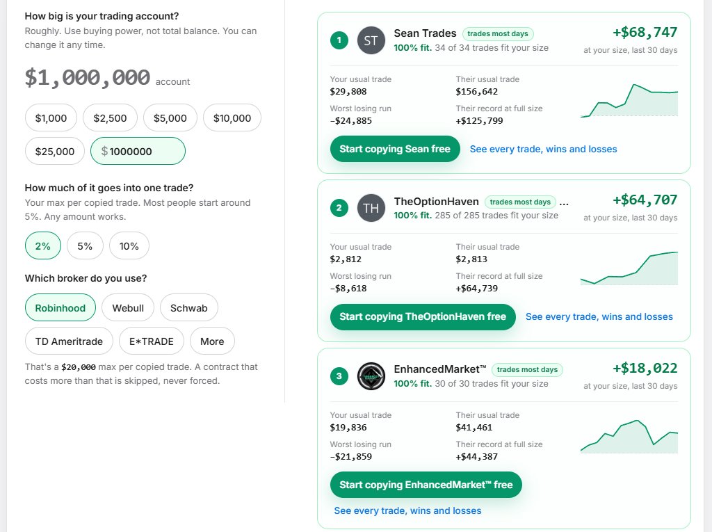 EnhancedMarket's tweet photo. wheres my big accounts at??

$1,000,000 account sized at 2% and following @SRxTrades you'd be up $68k in the last 30 days...

nothing else is getting you that return... https://t.co/eZBXud3vnm