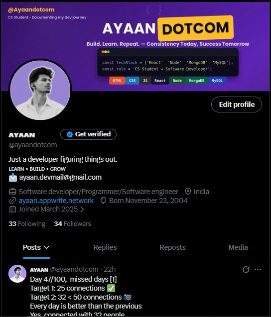 ayaandotcom's tweet photo. Day 49/100,  missed days [1]              
Target 1: 25 connections ✅     
Target 2: 33 < 50 connections 📷     
Every day is better than the previous                  
Yes, connected with 33 people               
Let's connect, brothers &amp; grow together.           
#connect https://t.co/6lmaKgEusg