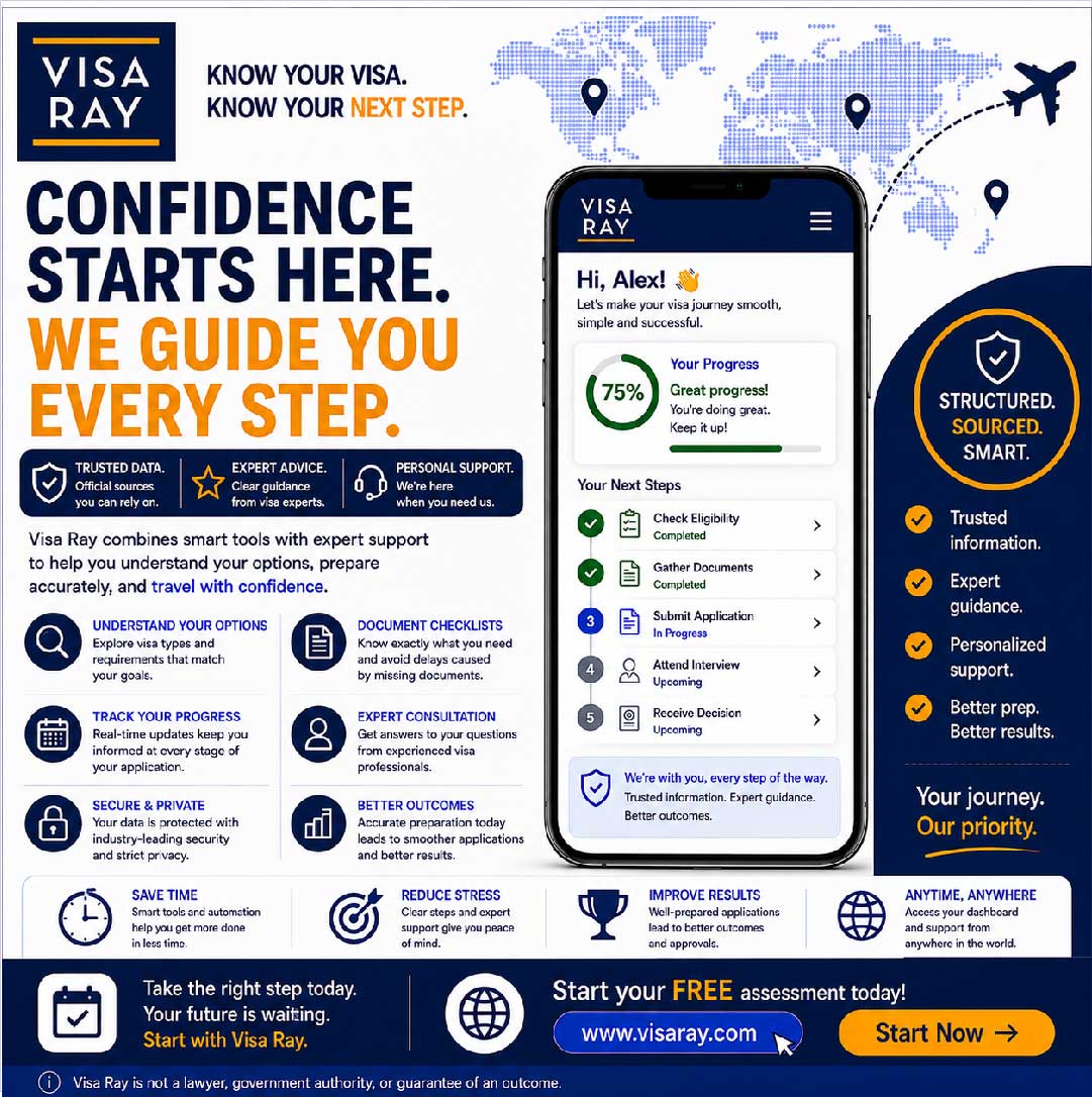 VisaRayOfficial's tweet photo. Planning your next international trip or move? βοΈ
Visa Ray makes the visa application process smooth, simple, and stress-free!
With Visa Ray, confidence starts here:
π https://t.co/j3sjdqf67j
#VisaRay #VisaGuidance #TravelWithConfidence #VisaProcess #ImmigrationSupport https://t.co/GElW2r3oXy