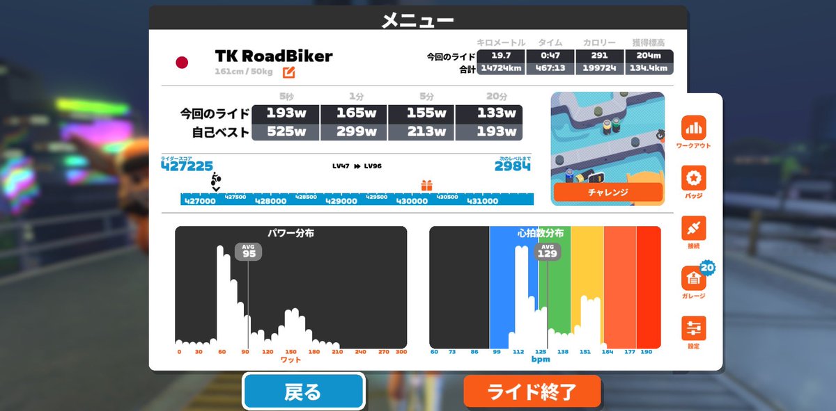 tk_sio's tweet photo. ローラー台、Zwift52分、TSS42、レースに出たものの15分しか踏めず、全くパワー上がらずでダメダメな状況。日曜の赤城山は練習と割り切るが、天気も心配 https://t.co/TSaB4vcKmj
