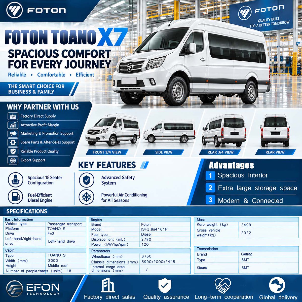EFON_Motors's tweet photo. 💺 18 Seats. More Capacity. More Possibilities.

🚙 FOTON Toano X7: 18 seats, spacious interior, large storage, and a 2.78L diesel engine. 

🌐 https://t.co/hQXAToM7VN 

#Passengerbus #CommercialVehicles #CarDistributor #AutoImport #EFONMotors https://t.co/XPm86xKNcR