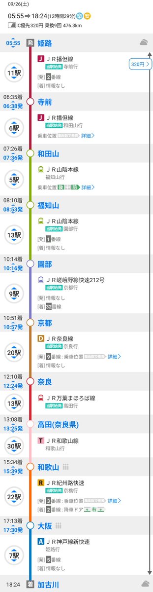 stripe_melon's tweet photo. 次の大回りは和歌山経由について

最初は2枚目の先に大阪へ向かうルートで調べてたけどゴールが21時半でやや心配だった

1枚目の先に播但線を攻める逆ルートだと朝は早いけどゴール時間に余裕あり

昨日の約1.5倍かぁ…うへへへへ🤤 https://t.co/fJPonTzkF9