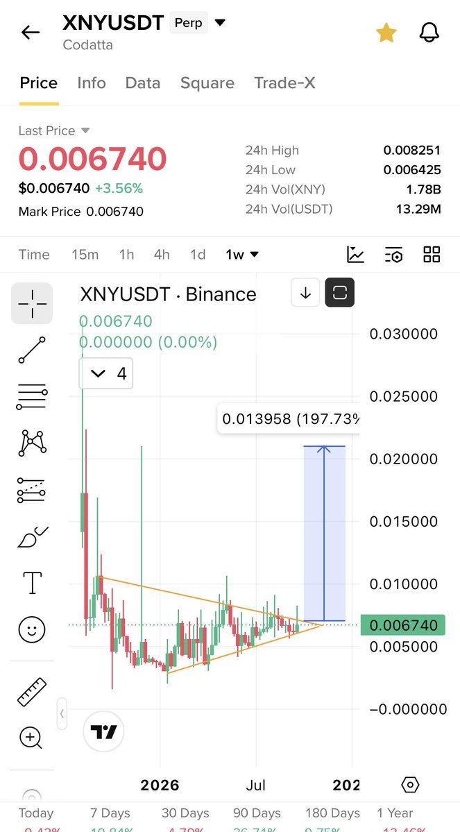 Cryptobullmaker tweet picture
