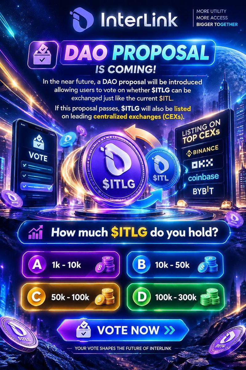 Chhai007's tweet photo. 🗳️ Major $ITLG DAO Vote Incoming!

• 🔄 Vote on enabling ITLG exchanges (likeITL)
• 📈 Pass = Targeting major CEX listings!

How much $ITLG are you holding? 👇

🇦 1k – 10k
🇧 10k – 50k
🇨 50k – 100k
🇩 100k – 300k+

#InterLink #ITL #ITLG https://t.co/ZjOgMIXJt0