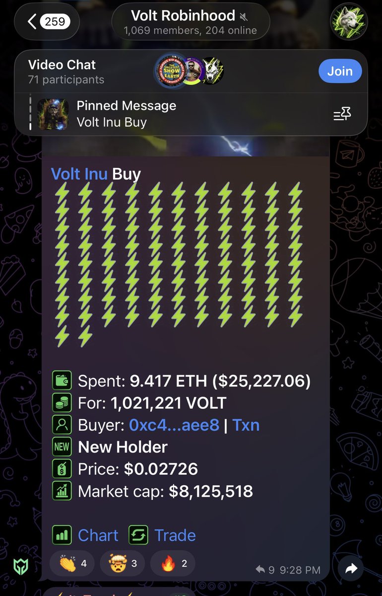 Pablo_cro's tweet photo. FOLLOW the MONEY #VOLT 

CA- 0x5d102d1E69E77591D486aa4f663B3645151BBdf6 https://t.co/1DKkCo8rNI
