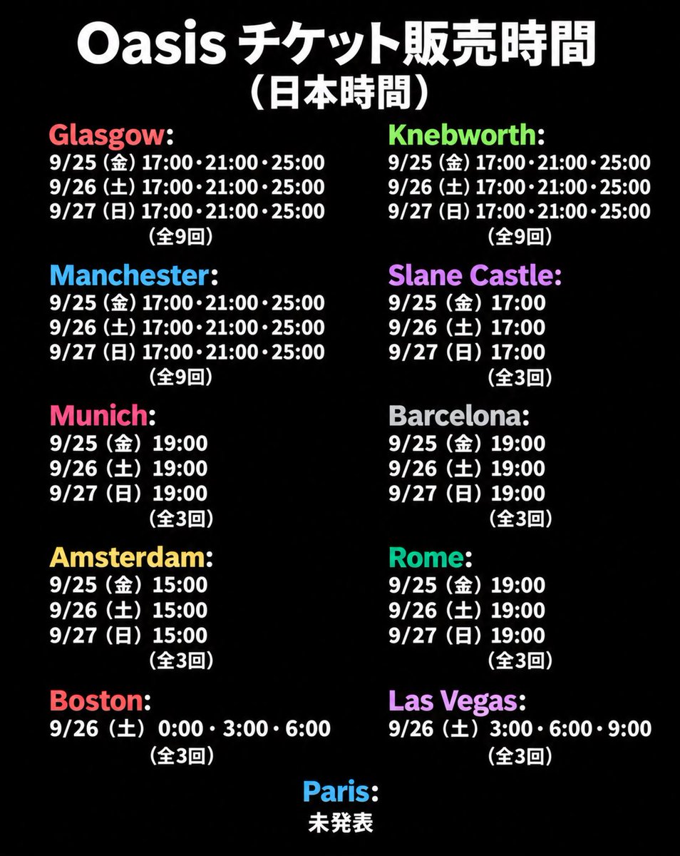 ume_liveforever's tweet photo. すみません　今サイトまた見ると更新がありました。 munich/ barcelona/amsterdamの最新版 https://t.co/bak4ne6LJL