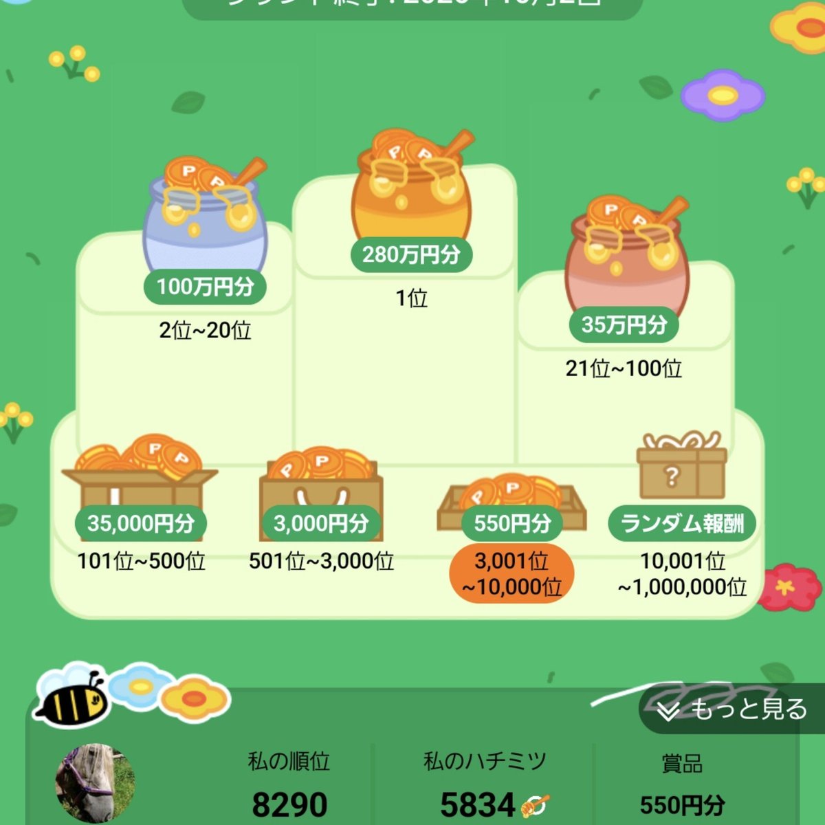 QnCVu7vPCnLxiC3's tweet photo. 外あちー🌞🥵👩‍🌾

ハチミツ、おせち🍱、QRありがとうございます🙇‍♀️

お陰でおせち２無事に回収出来ました😂👏
また始まったらお願いしますm(__)m

引用から🍯🐝&amp;QR応援お願いします🙇

本家、明日の食堂は20円→40円に!!
たまに報酬UPは嬉しい(*^-^) https://t.co/Dxa5Ms2nqC