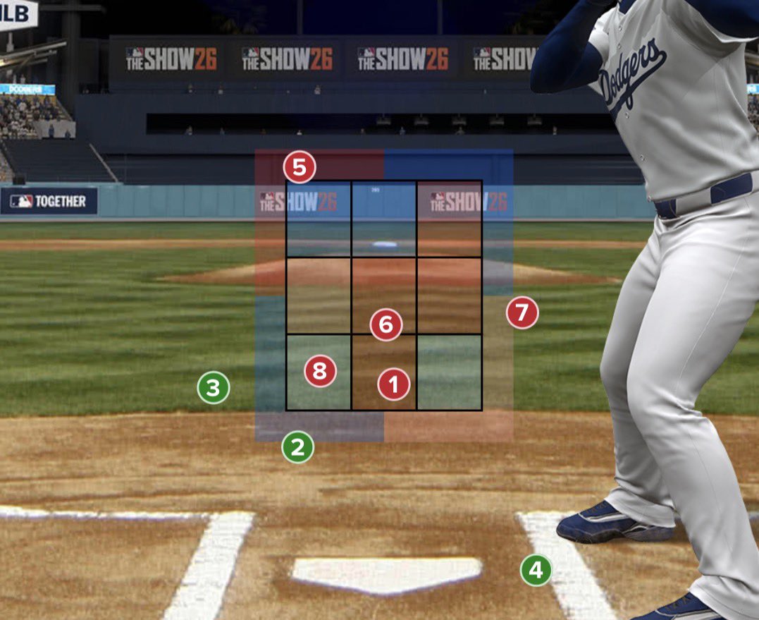 BlakeHHarris's tweet photo. Shohei had his chances in that at bat https://t.co/QqDVjhXEc0