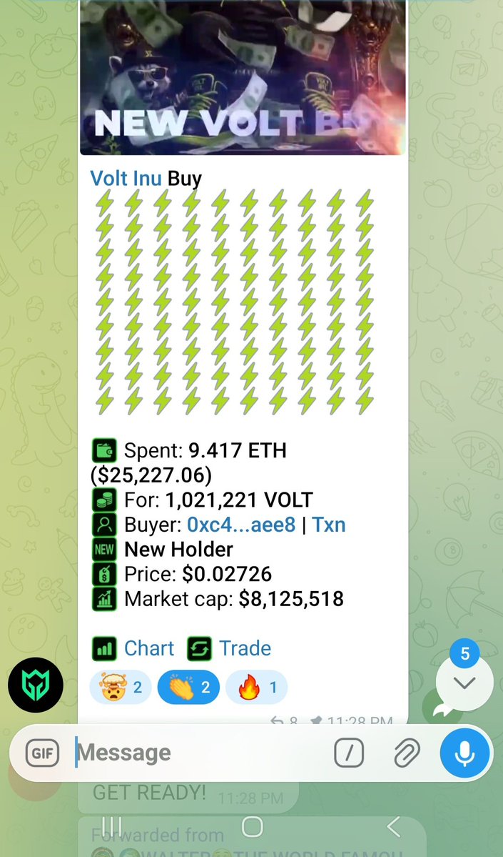 Crissycryptofox's tweet photo. The chart speaks for itself 
We play no game 
We here for legendary 
We here for the history 
We here for the moment 

$volt on Robinhood 

#crypto #RobinhoodChain #defi https://t.co/olq36jpF5k