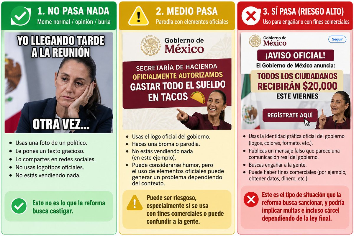 DnielleCabrera's tweet photo. De esto se trata la mal llamada "ley anti memes" que manipula a las audiencias, porque no es que no puedas hacer memes. Es que no uses elementos oficiales del gobierno para hacer fraudes y el PRIAN ESTÁ EN CONTRA!!! https://t.co/epfFXlZy4l