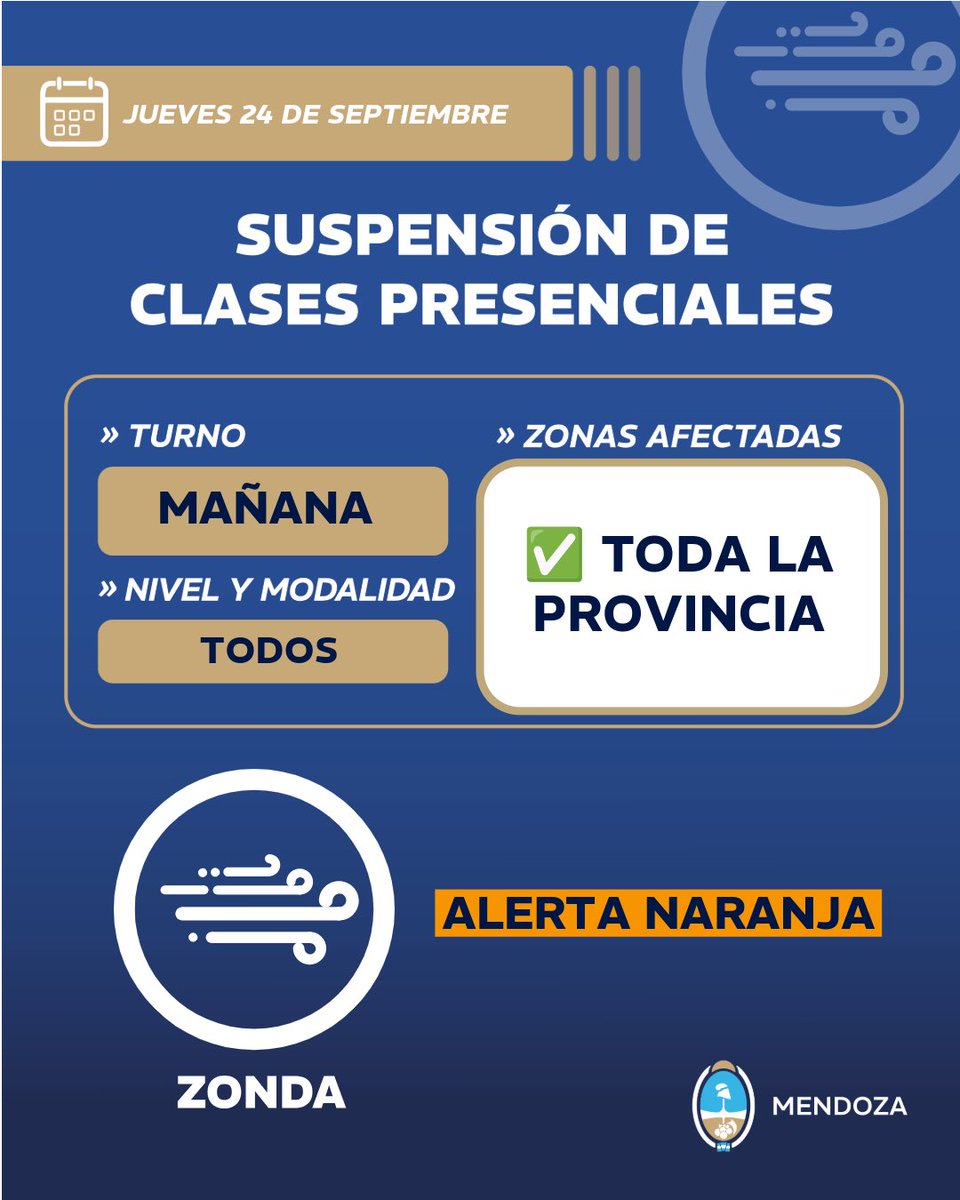 MzaDGE's tweet photo. ⚠️ Jueves 24 de septiembre - Turno mañana

Debido al alerta naranja por viento zonda, se suspenden las clases presenciales en:
 
✅ Toda la provincia 

🔗: https://t.co/mIN0yRQBqZ https://t.co/H9TBlXGmPB