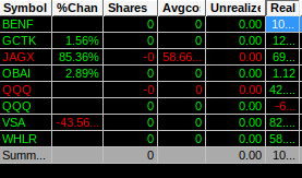 tinytradingcom's tweet photo. Starting to get the hang of this https://t.co/FYzQSyJpAk